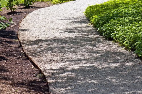 674da441f7cce73267823a0b Curved gravel pathway bordered by lush green plants p 500